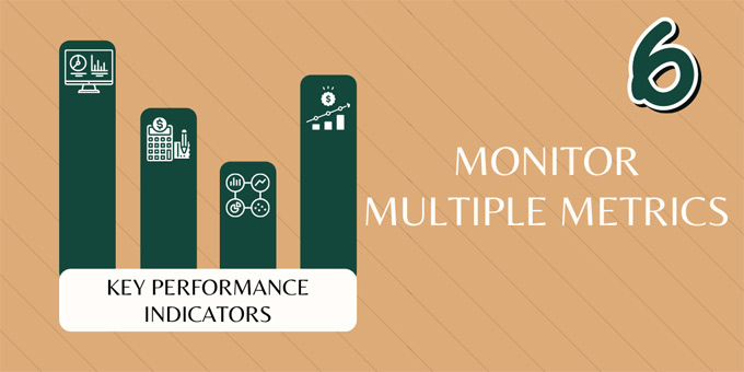 Monitor Multiple Metrics