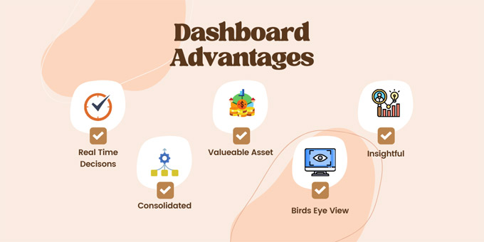 Dashboard Advantages